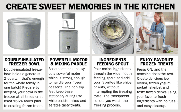 How Long To Freeze Cuisinart Ice Cream Maker Bowl