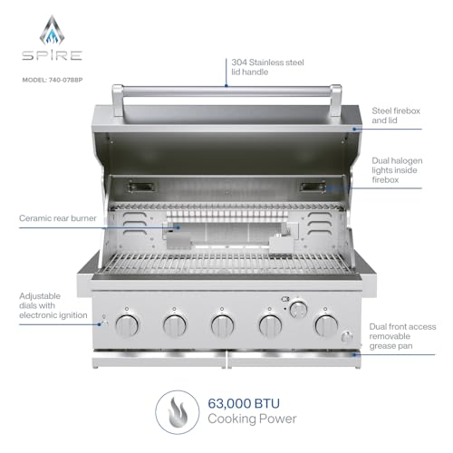 Best Gas Grills For Outdoor Kitchens: Top Picks 2026 Best Gas Grills For Outdoor Kitchens
