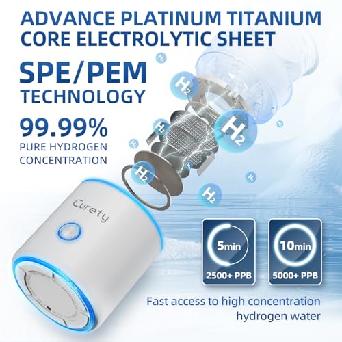 Best Portable Hydrogen Water Bottle 5000ppb Review: Winner Best Portable Hydrogen Water Bottle 5000ppb Review