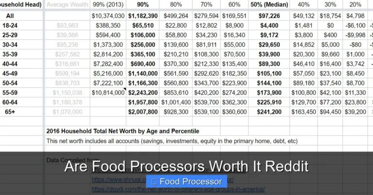 Are Food Processors Worth It Reddit