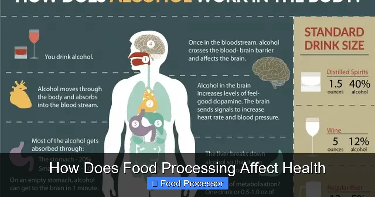 How Does Food Processing Affect Health