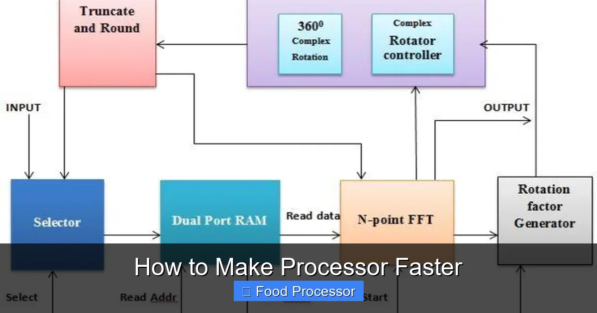 How to Make Processor Faster