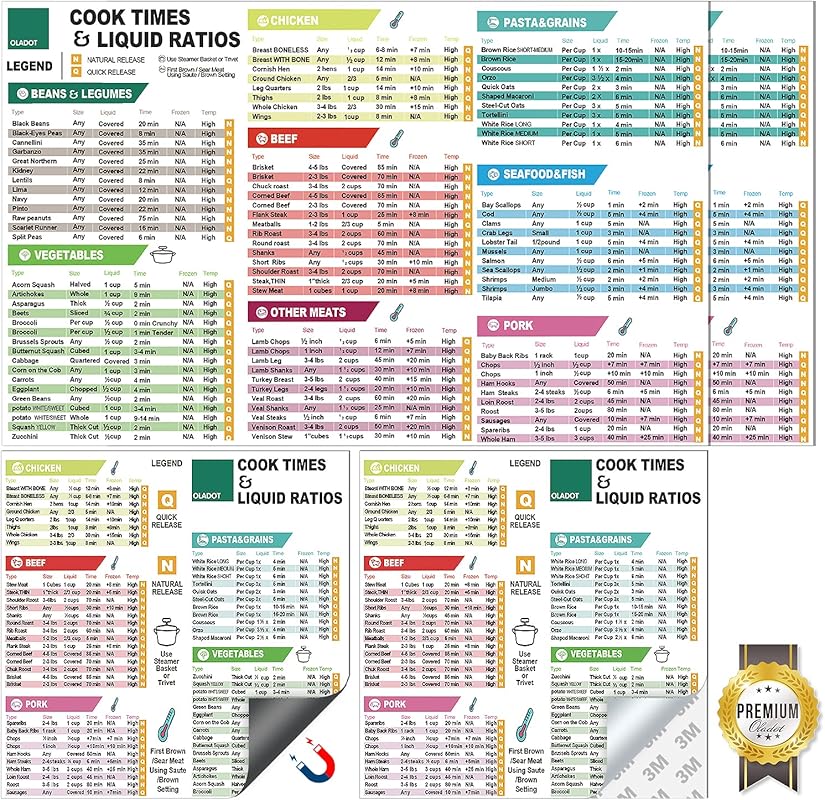 Quick reference magnet set for Instant Pot recipes and healthy meal pr