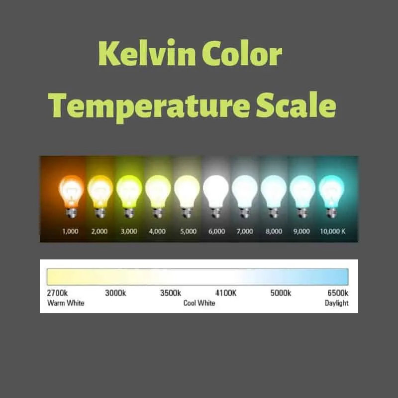 color temperature